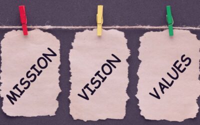 Für was stehe ich und für was steht KIANA?